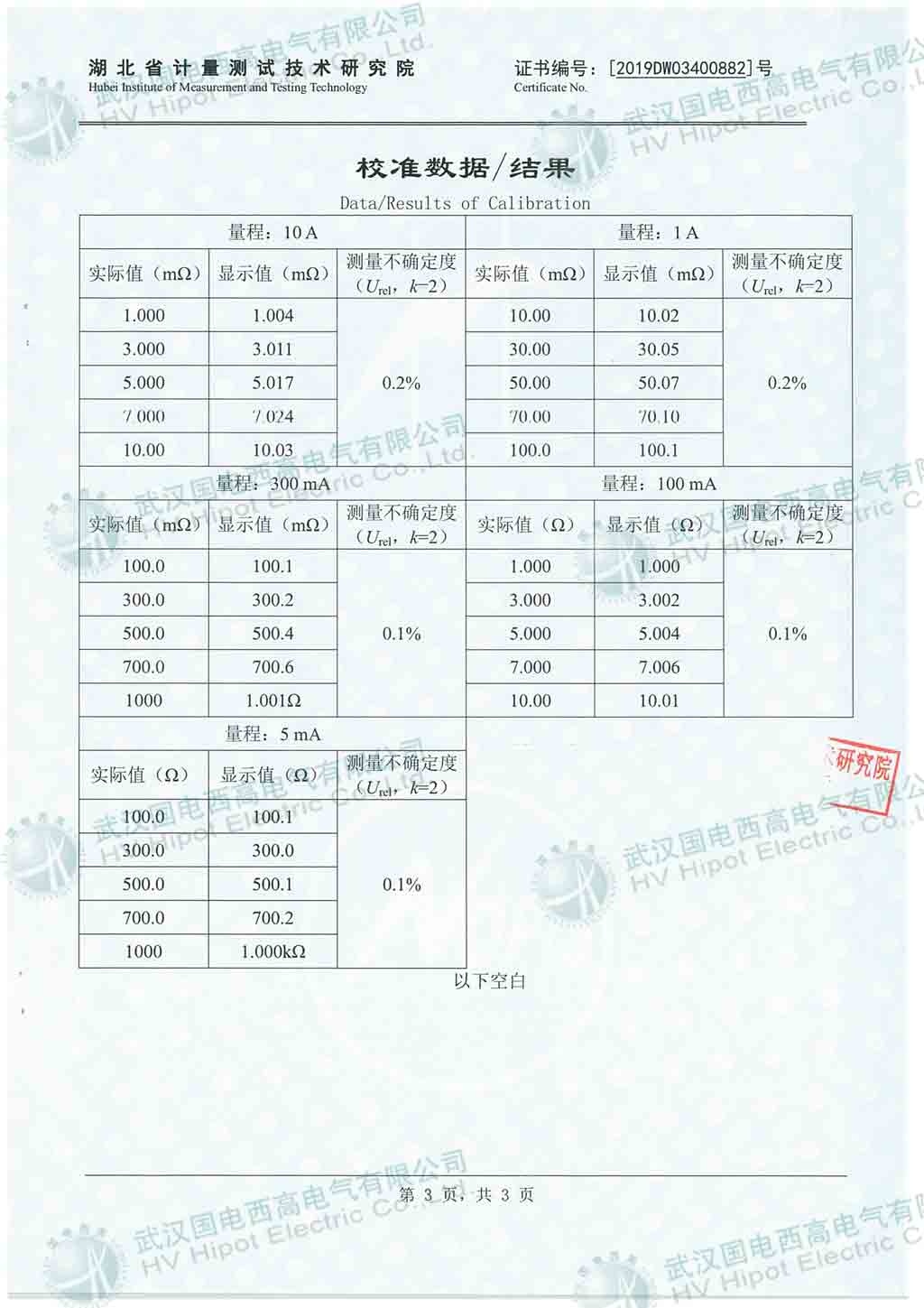 直流電阻速測(cè)儀3