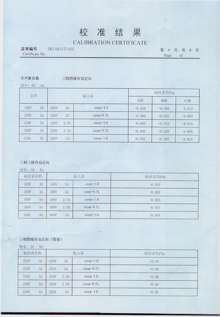 掌上式三相用電檢查儀