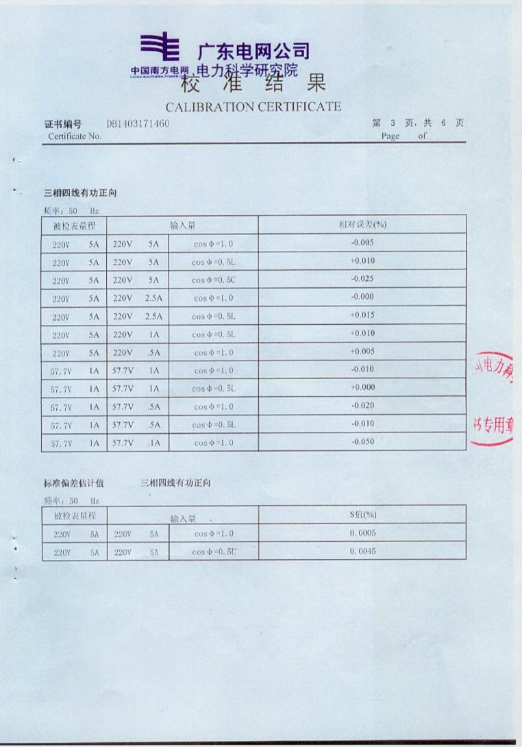 掌上式三相用電檢查儀