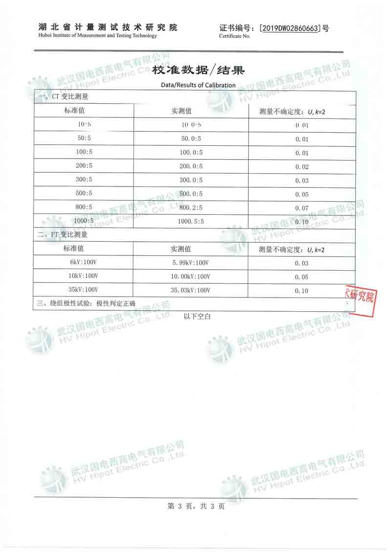 CT/PT互感器特性測試儀