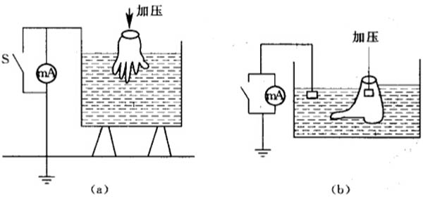 國電西高