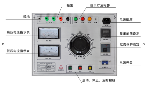 國電西高-耐壓測試儀是測什么的